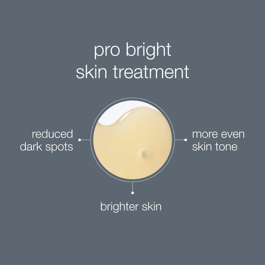 hand dispensing biolumin pro serum