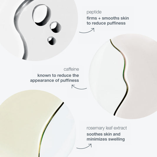 awaken peptide eye gel with benefits