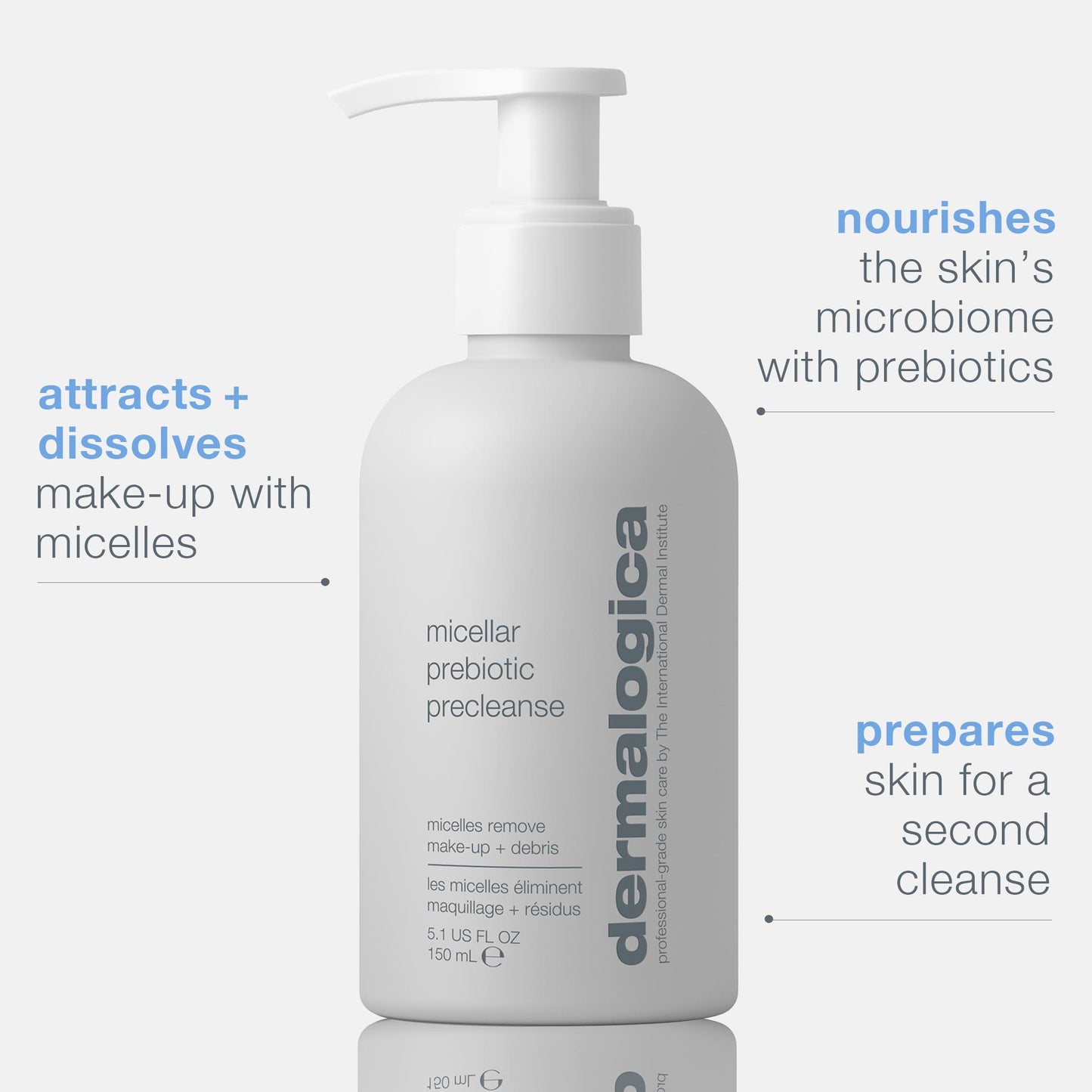 micellar prebiotic precleanse benefits 