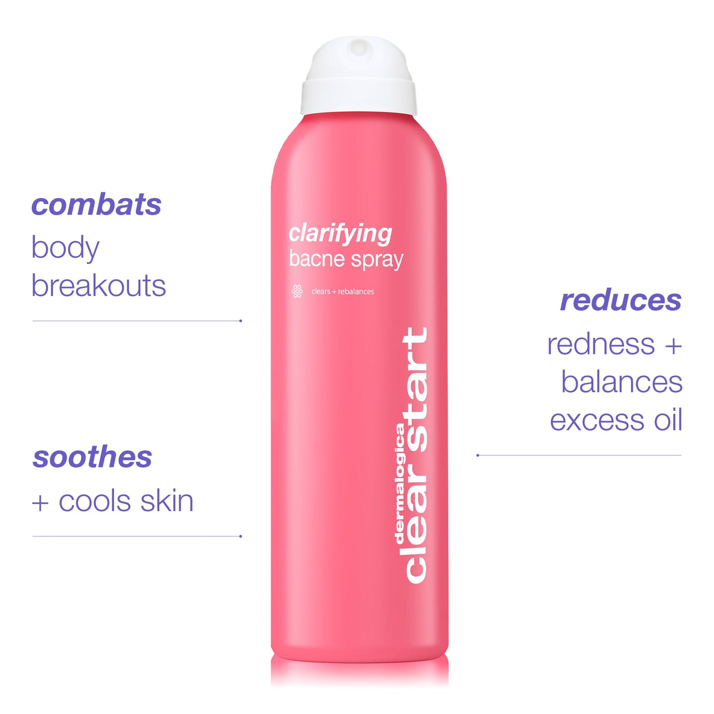 clarifying bacne spray benefits