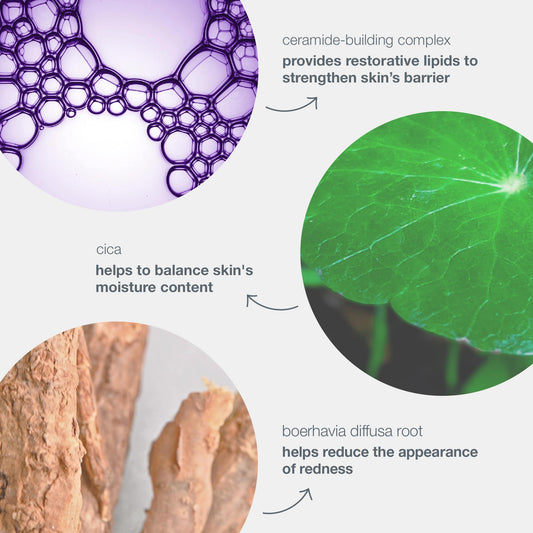 stabilizing repair cream with benefits